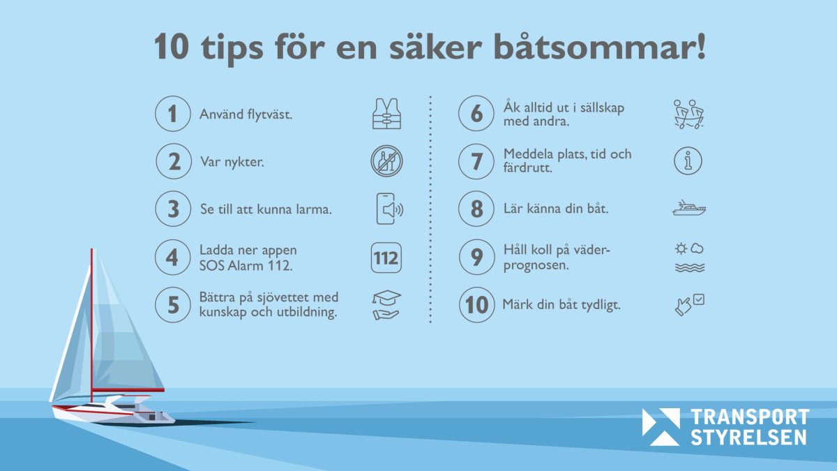 Så undviker du risker på sjön