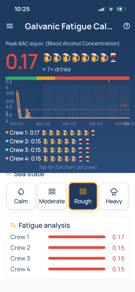 Galvanic Works lanserar app som mäter sömnbrist ombord